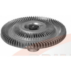 Ventilátor kuplung