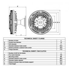 Ventilátor kuplung