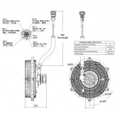 Ventilátor kuplung