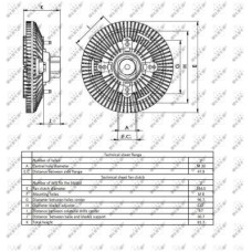 Ventilátor kuplung