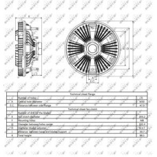 Ventilátor kuplung
