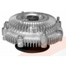 Ventilátor kuplung