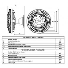 Ventilátor kuplung