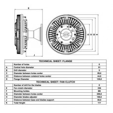 Ventilátor kuplung