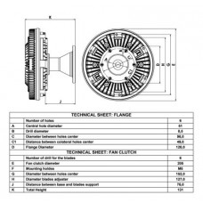Ventilátor kuplung
