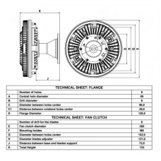Ventilátor kuplung