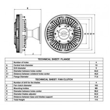 Ventilátor kuplung