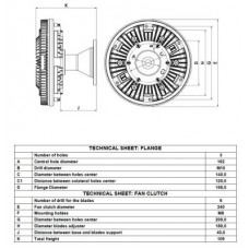 Ventilátor kuplung