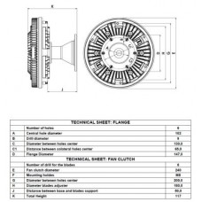 Ventilátor kuplung