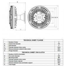 Ventilátor kuplung