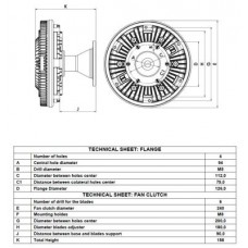 Ventilátor kuplung