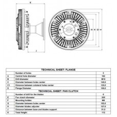 Ventilátor kuplung