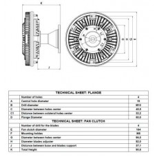 Ventilátor kuplung