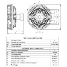Ventilátor kuplung