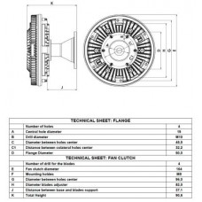 Ventilátor kuplung