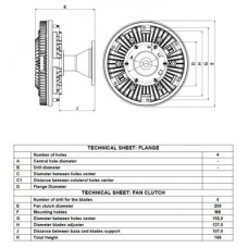 Ventilátor kuplung