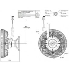 Ventilátor kuplung