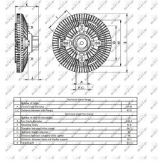 Ventilátor kuplung