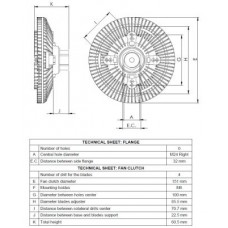 Ventilátor kuplung