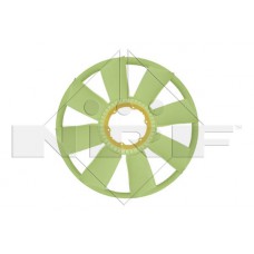 Ventilátor Lapát