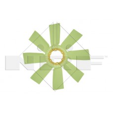 Ventilátor Lapát