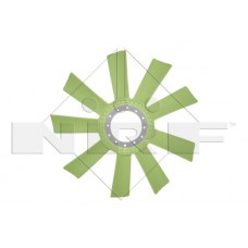 Ventilátor Lapát