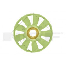 Ventilátor Lapát