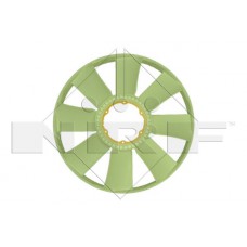 Ventilátor Lapát