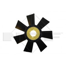 Ventilátor Lapát
