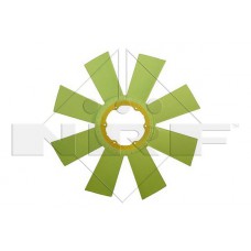 Ventilátor Lapát