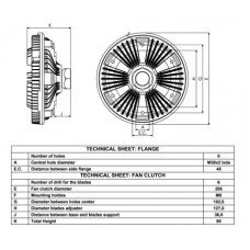 Ventilátor kuplung