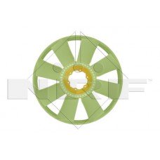 Ventilátor Lapát