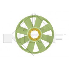 Ventilátor Lapát