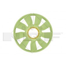 Ventilátor Lapát